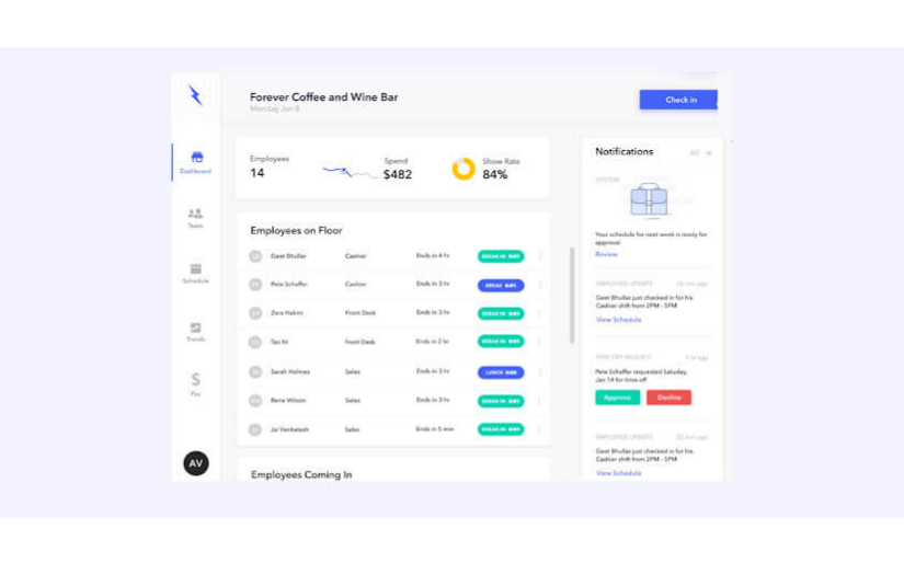 EMPLOYEE AND WORKFORCE MANAGEMENT WEB APP screenshot 1